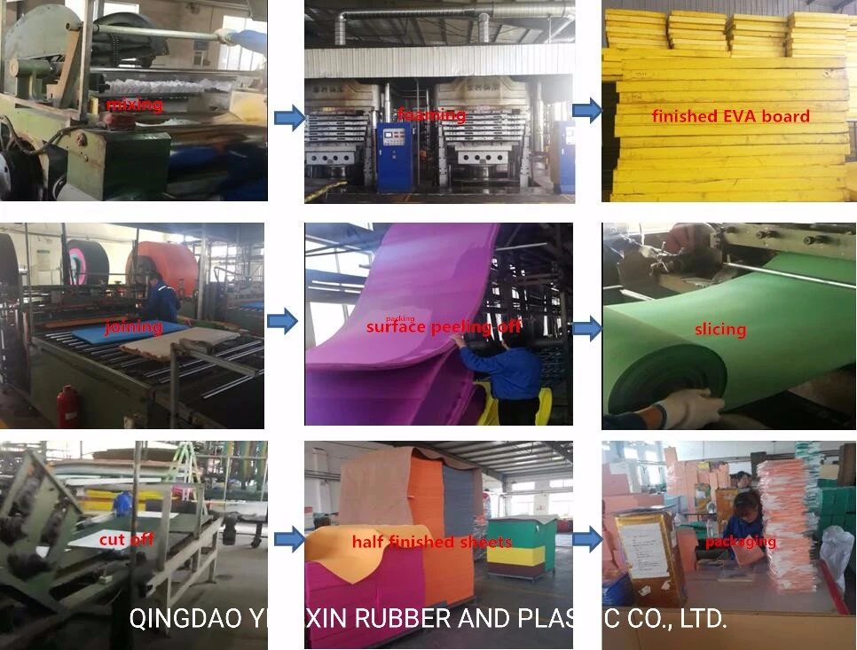 Biggest Factory Raw EVA Foam Sheet for Boat Mat/Shoe/Car Mat/Packing with Best Price