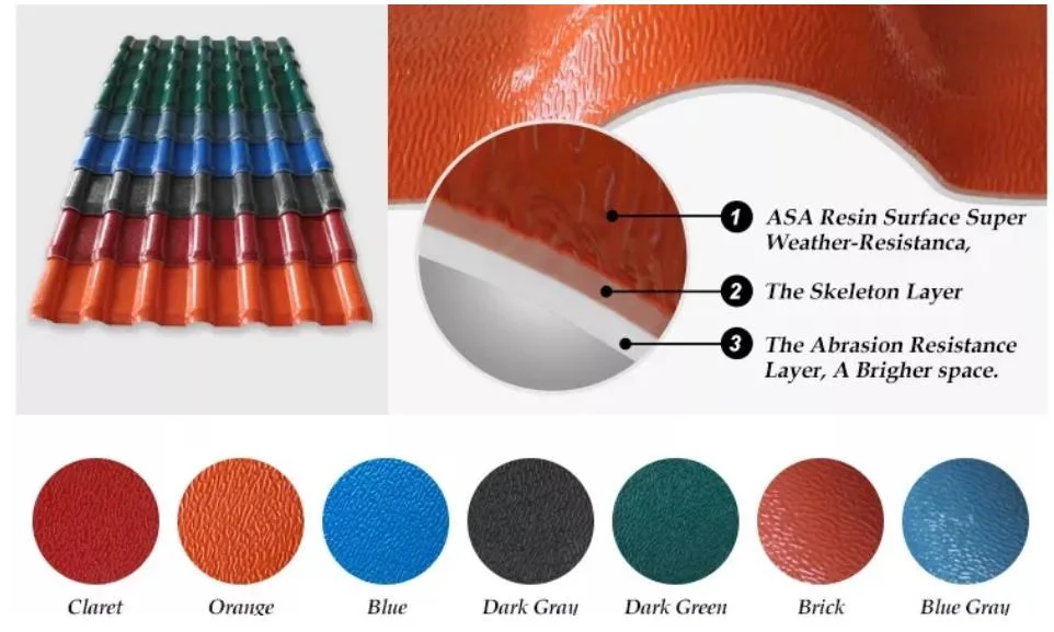 Building Material Colorful Insulated UPVC Plastic Roofing Sheets Are Made of Advanced Construction Materials