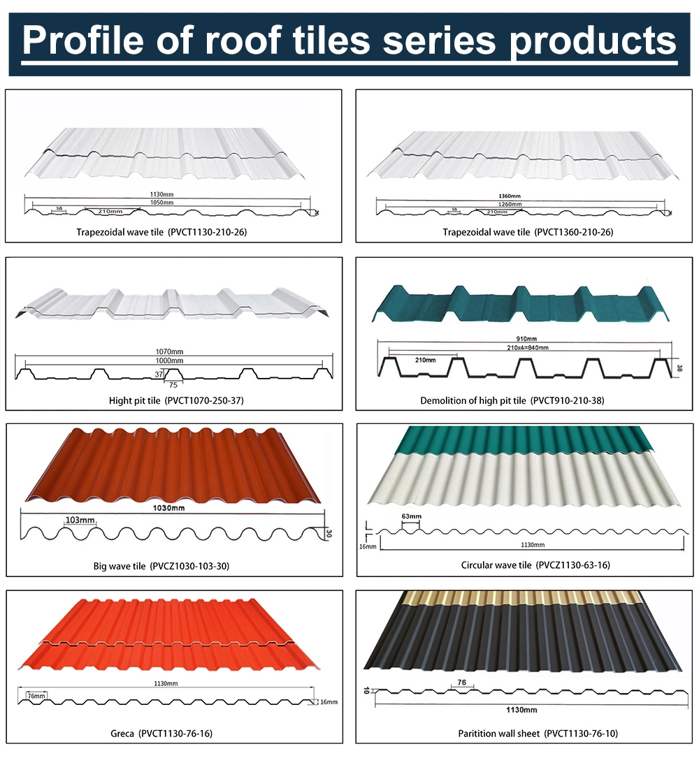 Trapezoidal De UPVC Heat Resistant Roofing Sheets Hot Sale Products in Colombia