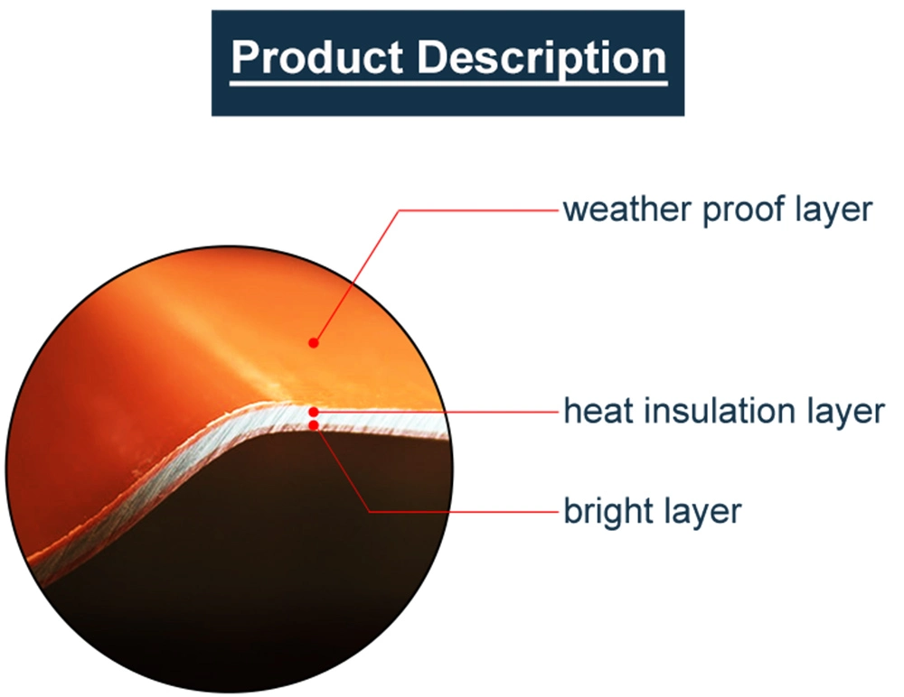 Goeate Roof Hot Sale Building Material 3 Layer UPVC Sheet 10 Years Guarantee Plastic PVC Roofing